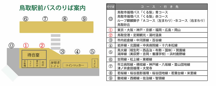 一般社団法人鳥取県バス協会